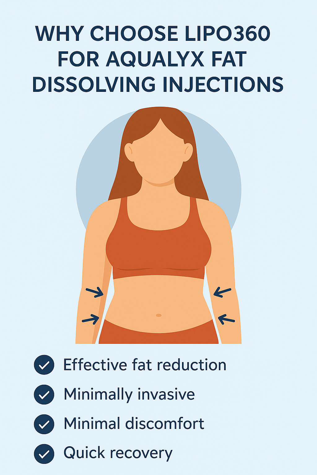 Benefits for Aqualyx Dorset on the stomach