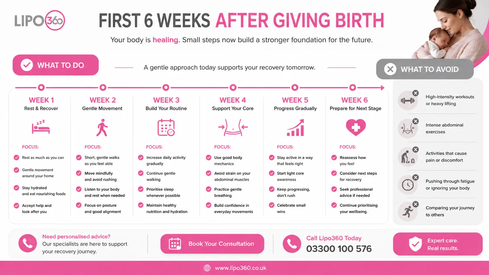What to Do (and Avoid) in the First 6 Weeks After Giving Birth To Avoid Diastasis Recti 1 First 6 Weeks After Giving Birth To Avoid Diastasis Recti Dorset